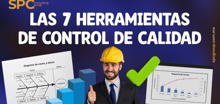 Estrategias para la gestión de la calidad en tu empresa