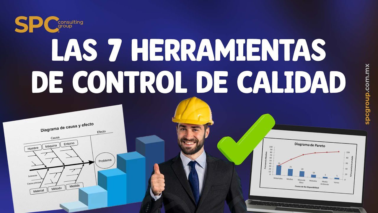 Estrategias para la gestión de la calidad en tu empresa