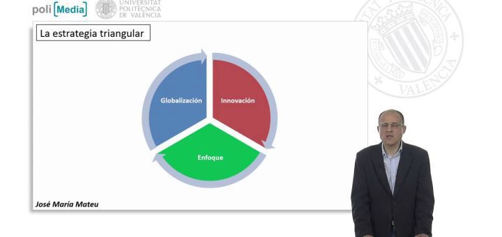 Estrategias para la gestión de proyectos en mercados emergentes