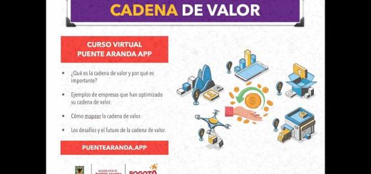 Estrategias-para-optimizar-la-cadena-de-valor-en-tu-negocio | Negocios10.Com Estrategias para optimizar la cadena de valor en tu negocio