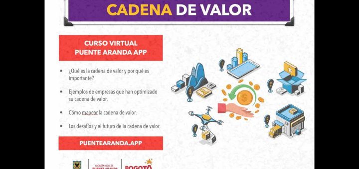 Estrategias para optimizar la cadena de valor en tu negocio