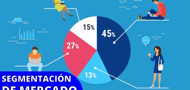 La importancia de la segmentación en el marketing digital