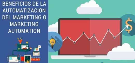 La importancia del marketing automation en tu empresa