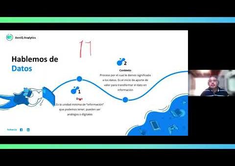 La importancia del marketing basado en datos en tiempo real