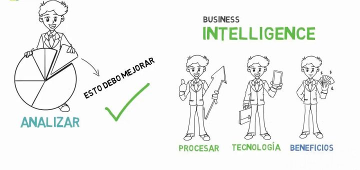Modelos de negocio en el sector de la inteligencia empresarial: oportunidades y desafíos