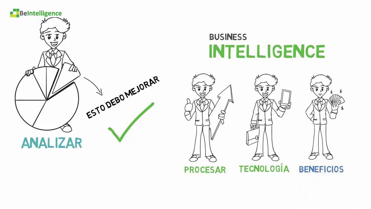 Modelos de negocio en el sector de la inteligencia empresarial: oportunidades y desafíos