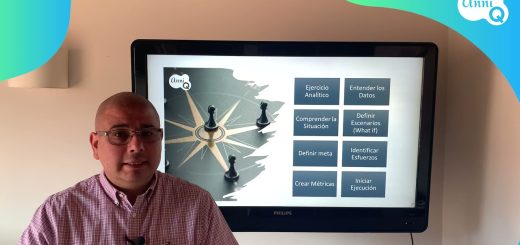 Como-desarrollar-un-modelo-de-negocio-basado-en-el-analisis-de-datos-en-tiempo-real | Negocios10.Com Cómo desarrollar un modelo de negocio basado en el análisis de datos en tiempo real