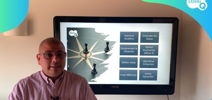 Cómo desarrollar un modelo de negocio basado en el análisis de datos en tiempo real