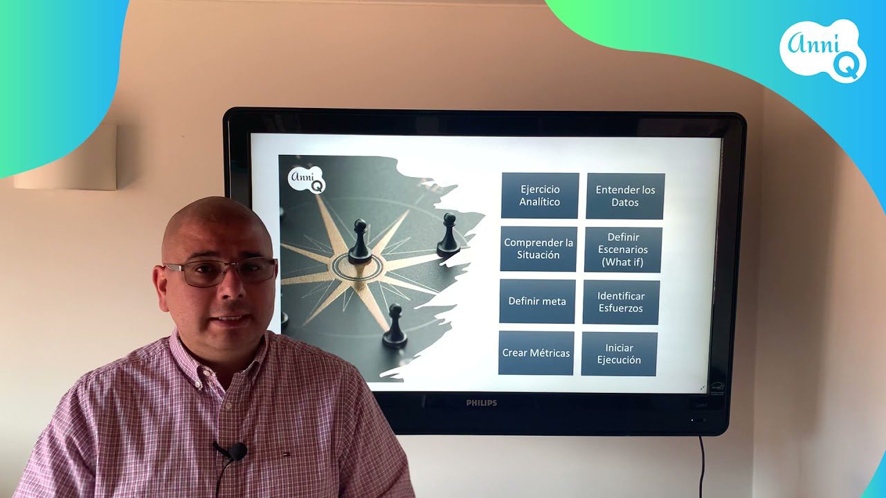 Cómo desarrollar un modelo de negocio basado en el análisis de datos en tiempo real