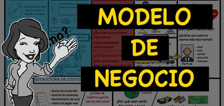 Cómo desarrollar un modelo de negocio basado en el diseño de productos personalizados
