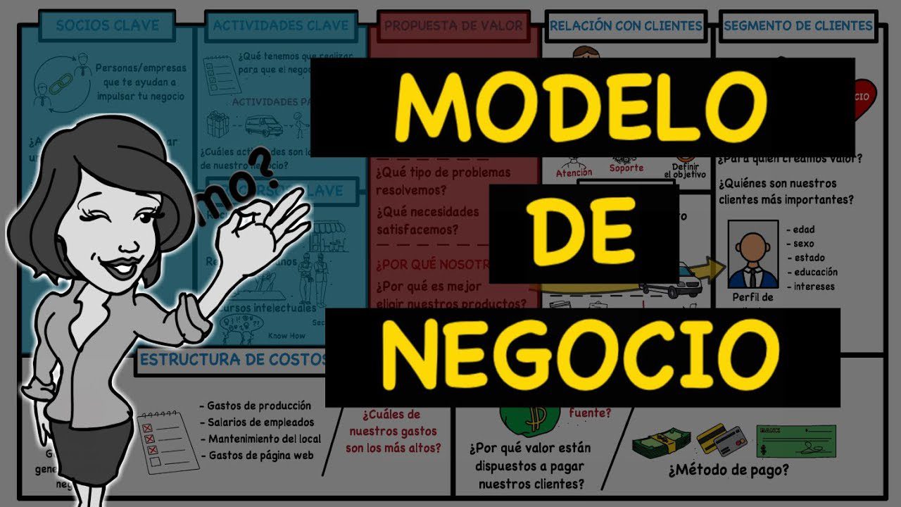 Cómo desarrollar un modelo de negocio basado en el diseño de productos personalizados