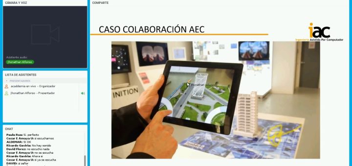 Cómo utilizar la tecnología de realidad aumentada para mejorar tu modelo de negocio