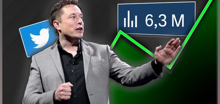 Estrategias para gestionar la publicidad en Twitter