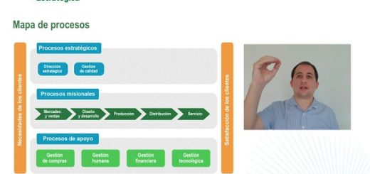 Estrategias para la gestión de la cadena de valor