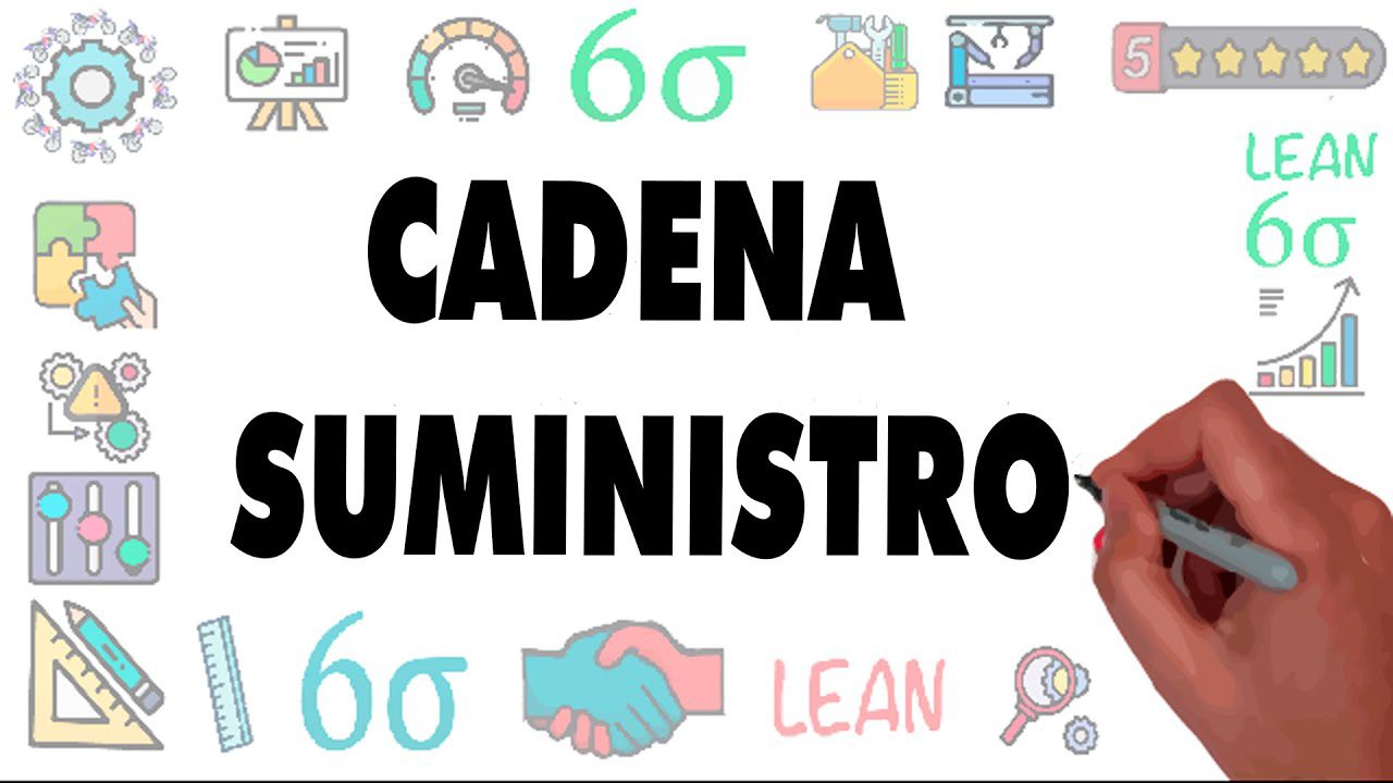 Estrategias para la gestión de la logística y la cadena de suministro