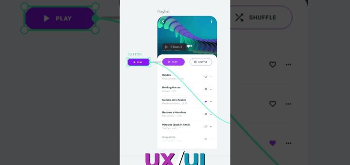 Las mejores prácticas para el testing de software en startups de IA