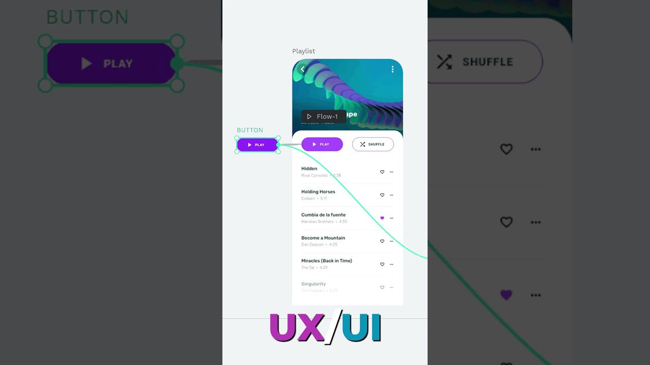 Las mejores prácticas para el testing de software en startups de IA