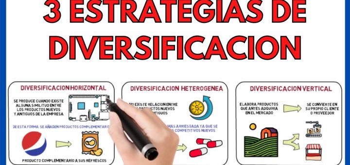Consejos para gestionar la diversificación de productos en pequeñas empresas