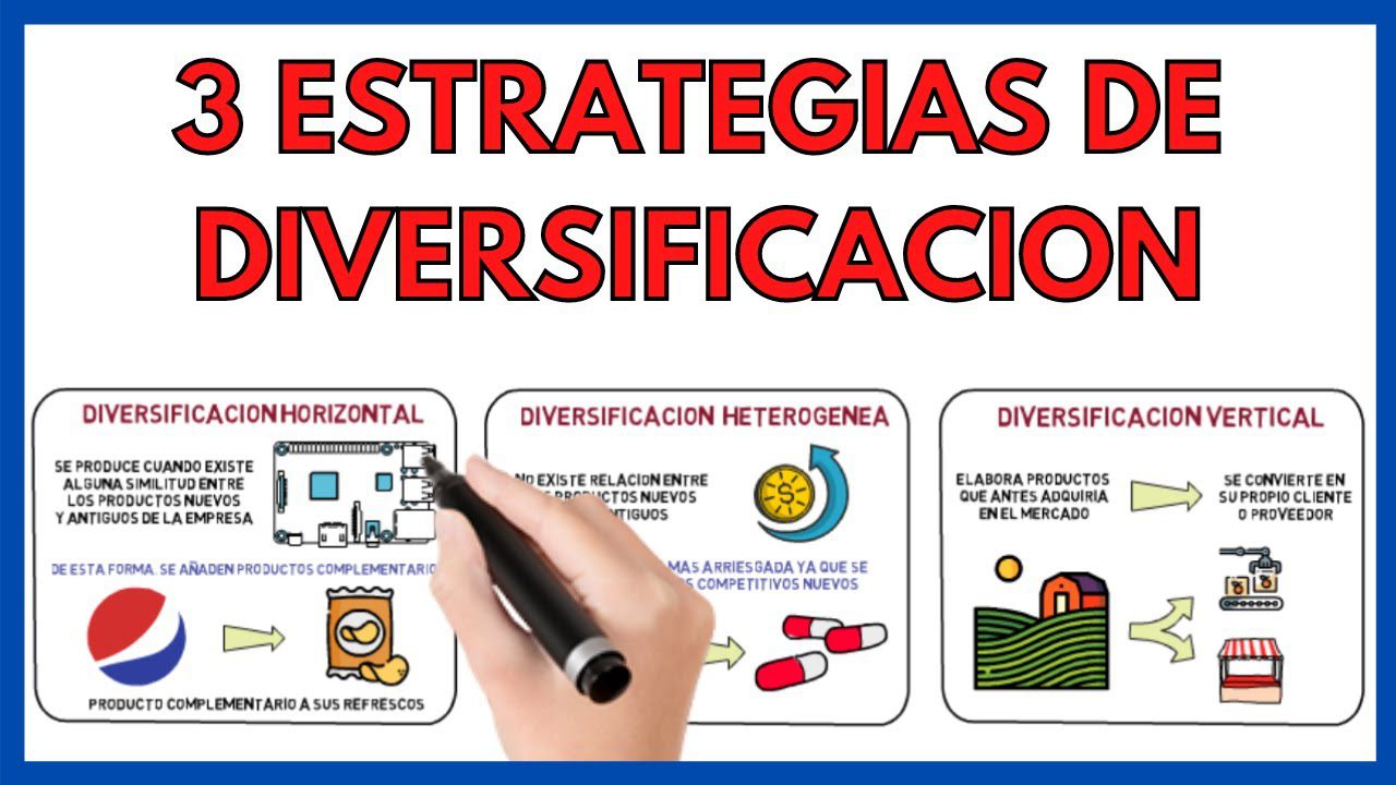 Consejos para gestionar la diversificación de productos en pequeñas empresas