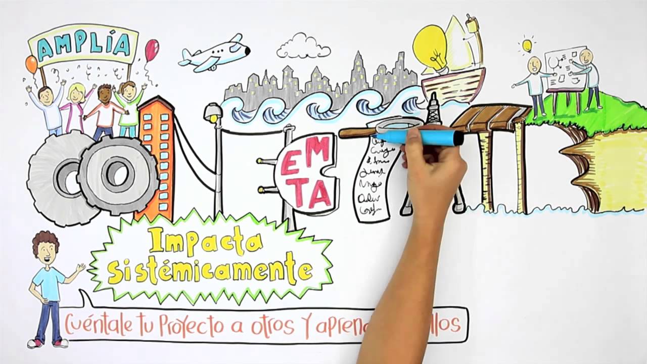 La importancia de la gestión de la innovación social