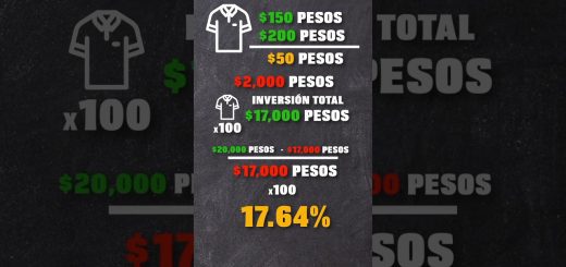 errores-comunes-al-Como-empezar-un-negocio-desde-cero-sin-inversion | Negocios10.Com errores comunes al Cómo empezar un negocio desde cero sin inversión