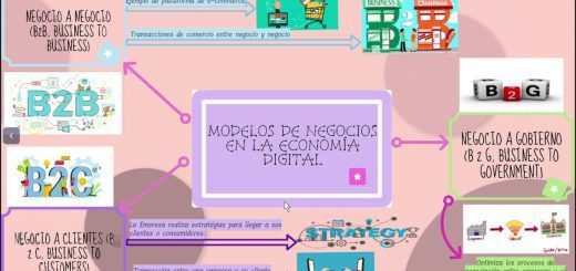 Cómo adaptar tu modelo de negocio a la economía digital