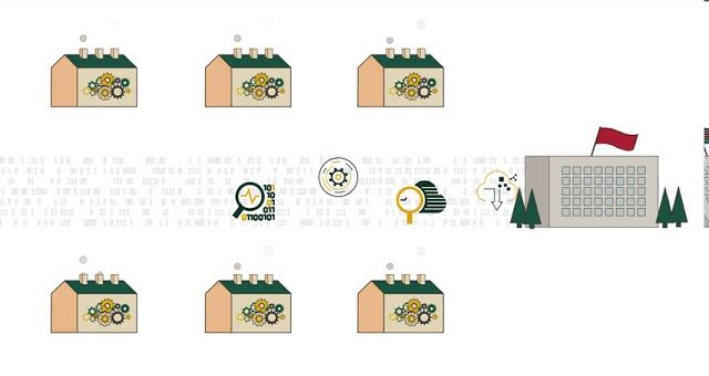 La importancia de la evaluación del rendimiento en la gestión empresarial