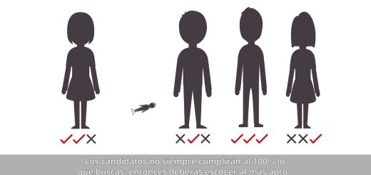 La importancia de la gestión del talento en el éxito empresarial