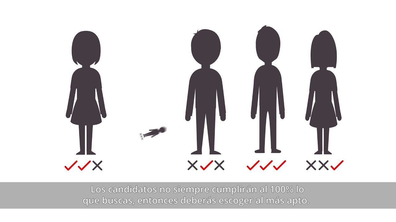 La-importancia-de-la-gestion-del-talento-en-el-exito-empresarial | Negocios10.Com La importancia de la gestión del talento en el éxito empresarial