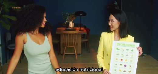 Modelos de negocio en el sector de la salud y el bienestar: ejemplos y estrategias