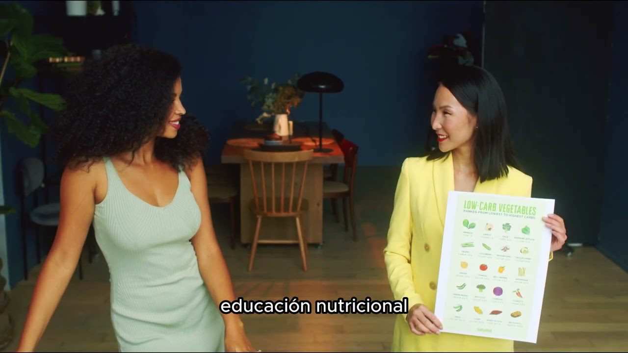 Modelos de negocio en el sector de la salud y el bienestar: ejemplos y estrategias