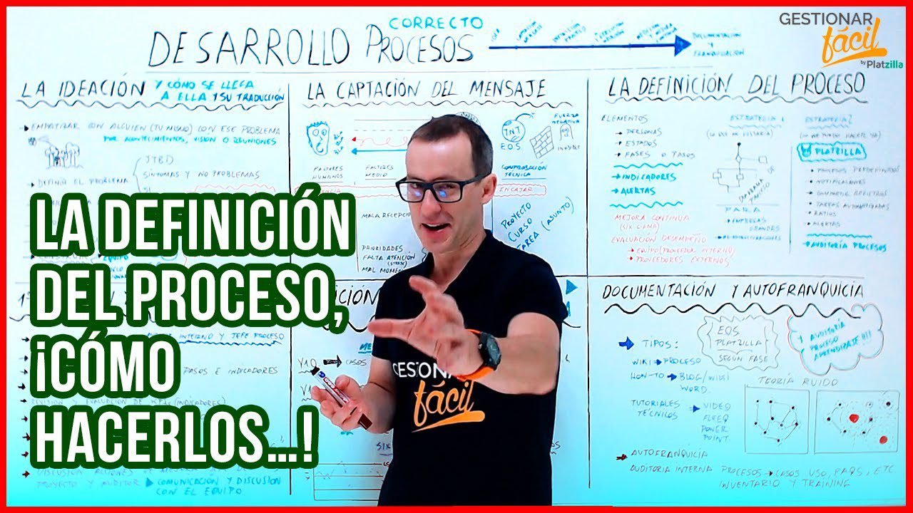 Como-gestionar-eficientemente-los-procesos-de-produccion-en-pequenas-empresas | Negocios10.Com Cómo gestionar eficientemente los procesos de producción en pequeñas empresas