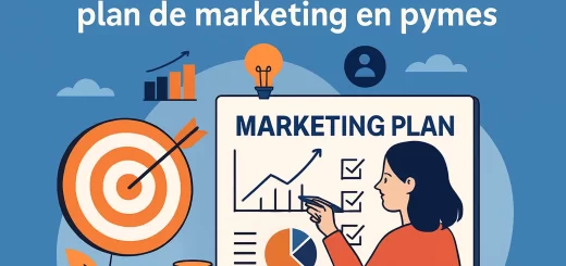 La importancia de un buen plan de marketing en pymes
