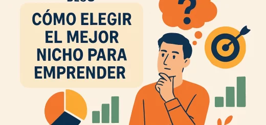 Blog header: 'CÓMO ELEGIR EL MEJOR NICHO PARA EMPRENDER' junto a ilustraciones de un pensador y gráficos, con el dominio financiaryou.com/blo g style editorial.