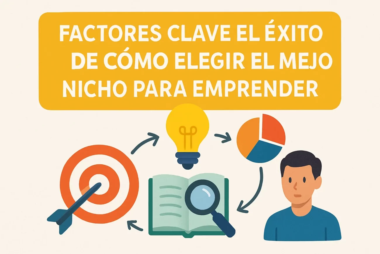 factores-clave-para-el-exito-de-Como-elegir-el-mejor-nicho-para-emprender | Negocios10.Com factores clave para el éxito de Cómo elegir el mejor nicho para emprender