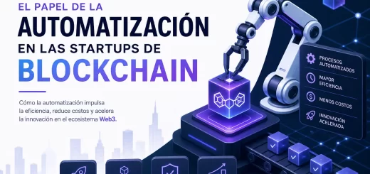 El papel de la automatización en las startups de blockchain