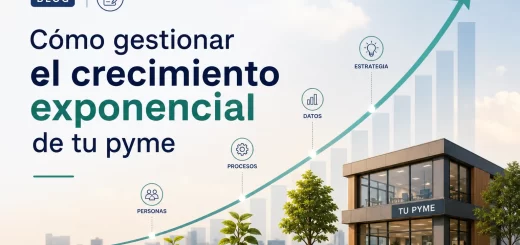 Cómo gestionar el crecimiento exponencial de tu pyme